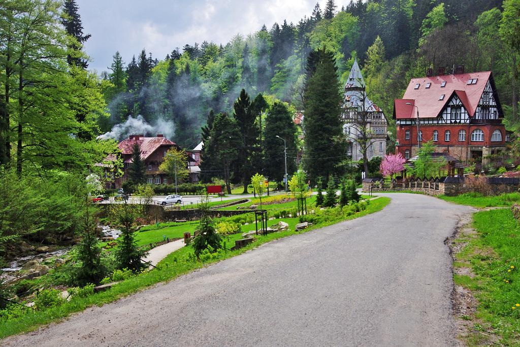 Dom Nad Wodospadem Готель типу 